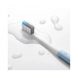 Набор зубных щеток Xiaomi Dr. Bei Bass Method Toothbrush Multicolor (4 шт)