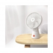 Вентилятор Xiaomi Mijia Desktop Fan White (ZMYDFS01DM) белый