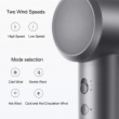 Фен для волос Xiaomi Mijia High Speed Hair Dryer H501 (GSH501LFT) Foggy Tea Gray