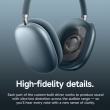Наушники беспроводные полноразмерные Hoco W65 Happy BT, Bluetooth 5.4, blue 
