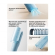 Детская машинка для стрижки Xiaomi Mijia Hair Clipper Children's Edition (MJGHHC3LF) Blue